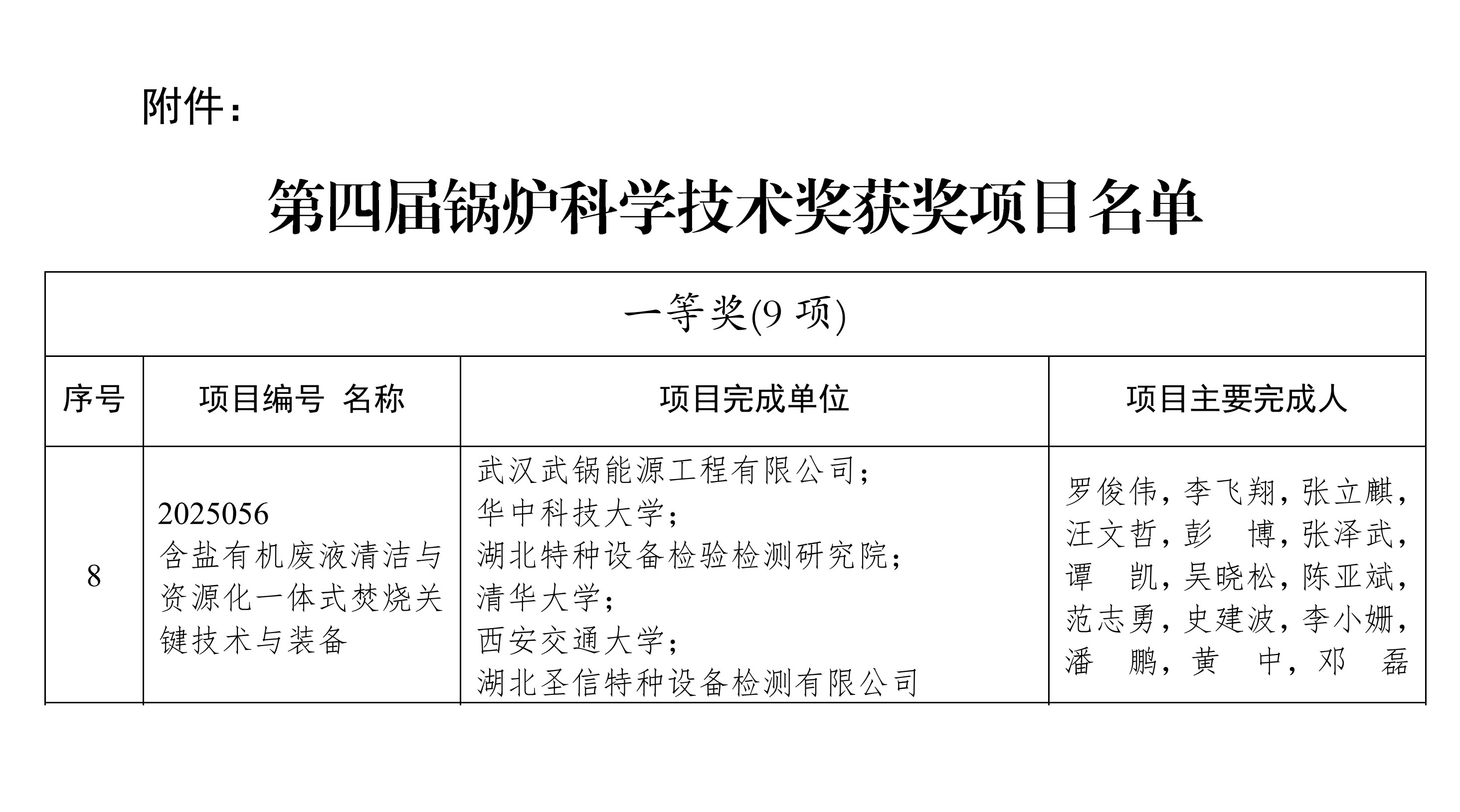 a369eebce4ffcf3468ee9b05e42c33c1 3499拉斯维加斯(官方认证)网站-Made in PRC